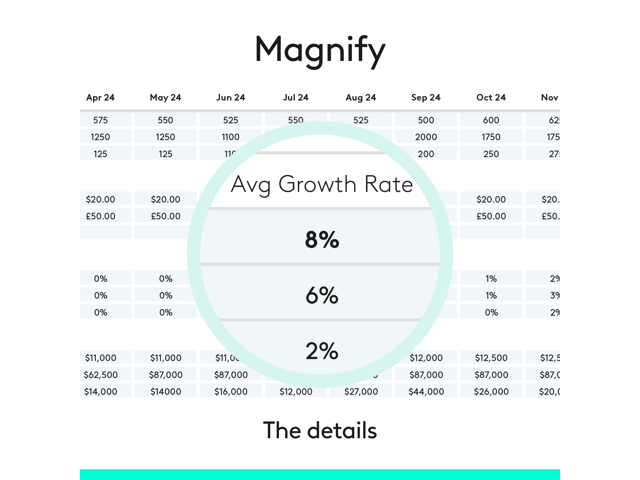 Logitech - Spotlight Presentation Remote with 100 ft Range and Quick Charging - Slate - image 4
