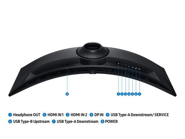 Samsung - 49" Odyssey G9 G91F 1000R Curved Dual QHD 144Hz 1ms AMD FreeSync Premium Pro Gaming Monitor with HDR600 (HDMI x2,DP,USB) - Black - image 11