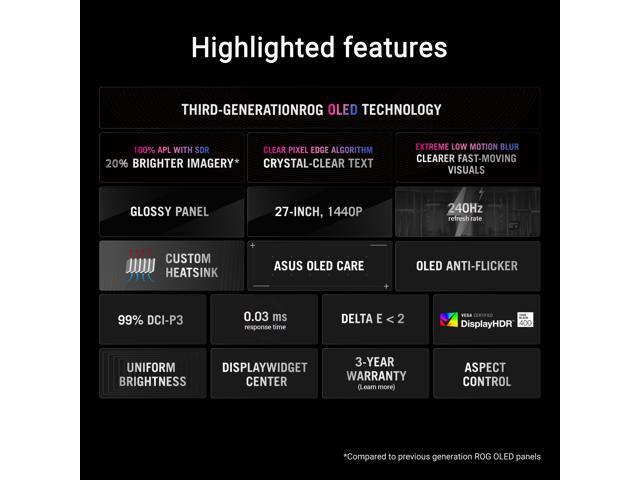 ASUS - ROG Strix 27" 2K OLED 240Hz 0.03ms Gaming Monitor with FreeSync Premium and HDR (DisplayPort, HDMI) - Black - image 6