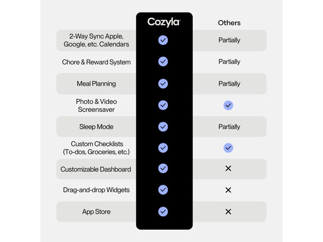 Cozyla 15.6" Cozyla Calendar+ 2 - image 2