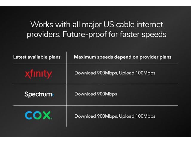 NETGEAR - Nighthawk Mid/High-Split 32 x 8 DOCSIS 3.1 Cable Modem - Black - image 4
