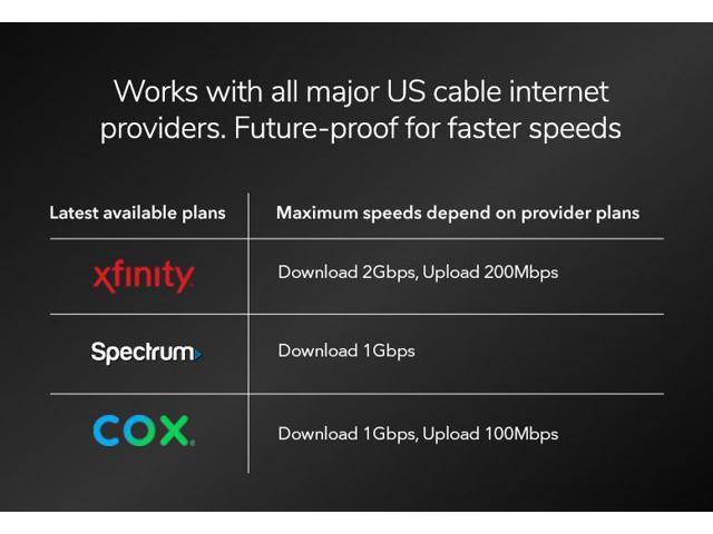 NETGEAR - Nighthawk Mid/High-Split DOCSIS 3.1 Cable Modem - Black - image 4