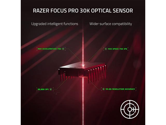 Razer - DeathAdder V3 Pro Lightweight Optical Gaming Mouse with 90 Hour Battery - Wireless - Black - image 6