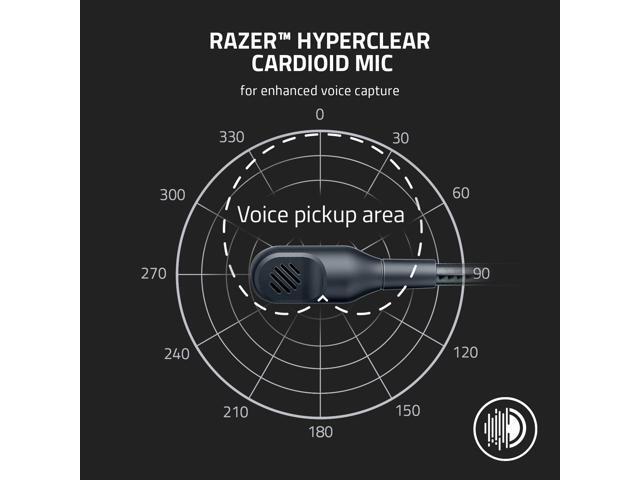 Razer - BlackShark V2 X Wired Over-the-Ear Gaming Headset for PC, PS5, PS4, Switch, Xbox X|S, and Xbox One - White - image 7