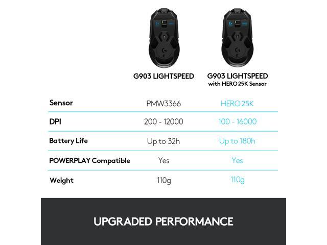Logitech - G903 LIGHTSPEED Wireless Optical Gaming Ambidextrous Mouse with RGB Lighting - Wireless - Black - image 7