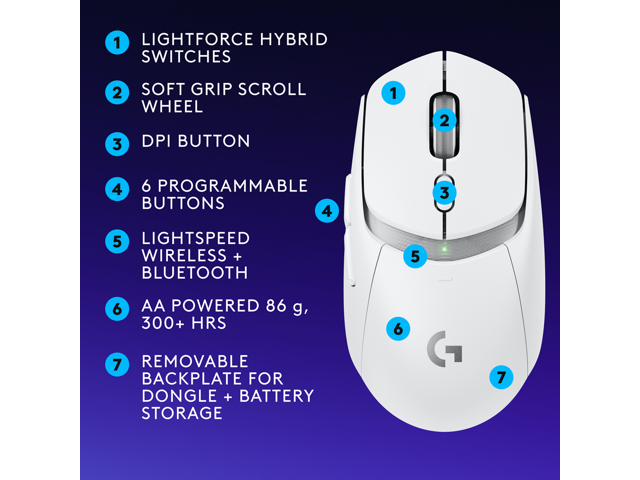 Logitech - G309 LIGHTSPEED Lightweight Wireless Optical Gaming Mouse with HERO 25K Sensor - Wireless - White - image 8