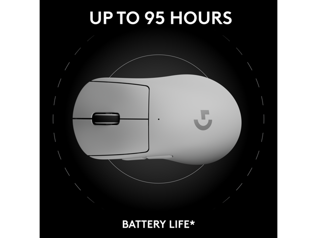 Logitech - PRO X Superlight 2 DEX Lightweight Wireless Optical HERO 2 Sensor 44 000 DPI Gaming Mouse with 5 Programmable Buttons - Wireless - White - image 7