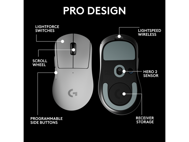 Logitech - PRO X Superlight 2 DEX Lightweight Wireless Optical HERO 2 Sensor 44 000 DPI Gaming Mouse with 5 Programmable Buttons - Wireless - White - image 8