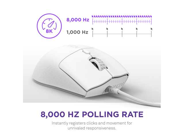 NZXT Lift 2 Ergo LIGHTWEIGHT Ergonomic Wired Gaming Mouse, optical switches, 26,000 DPI, 8K polling rate, White