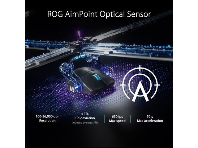 ASUS - ROG Harpe Ace Aim Lab Edition Ultralight Wireless Optical Gaming Mouse with ROG SpeedNova Wireless Technology - Wireless - Black - image 5