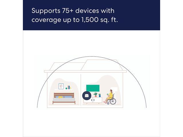 eero - 6+ Dual-band Mesh Wi-Fi 6 Router (1-pack) - White - image 6