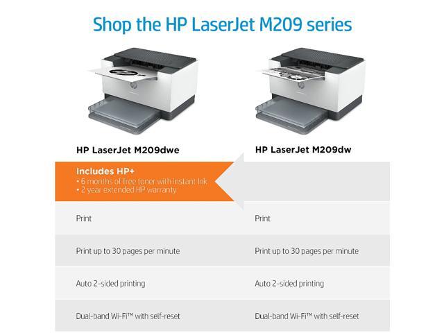 HP LaserJet M209dw Monochrome Printer - image 5