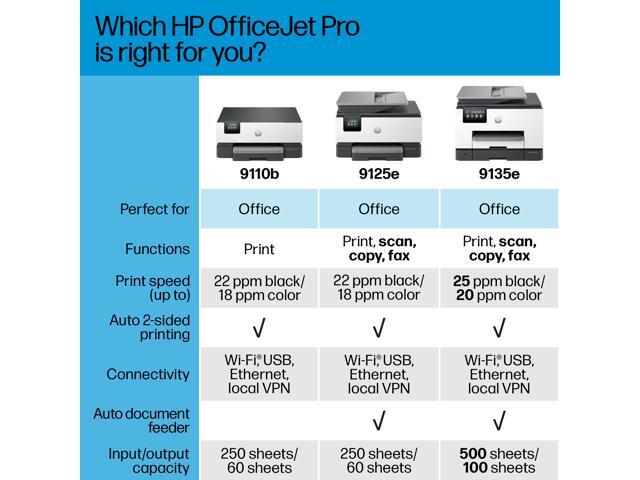 HP - OfficeJet Pro 9135e Wireless AI-Enabled AiO Inkjet Printer w/ 3 Months of Instant Ink (+1 Bonus Month of Ink w/ Code) - White - image 9