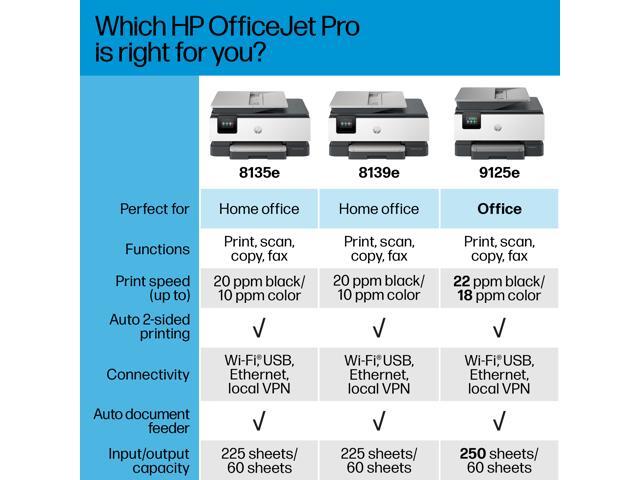 HP - OfficeJet Pro 8135e Wireless AI-Enabled AiO Inkjet Printer w/ 3 Months of Instant Ink (+1 Bonus Month of Ink w/ Code) - White - image 9