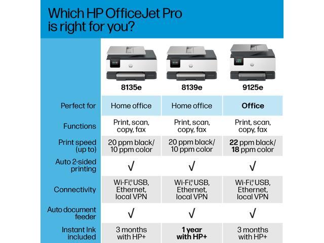 HP - OfficeJet Pro 8139e Wireless AI-Enabled AiO Inkjet Printer w/ 12 Months of Instant Ink (+1 Bonus Month of Ink w/ Code) - White - image 10