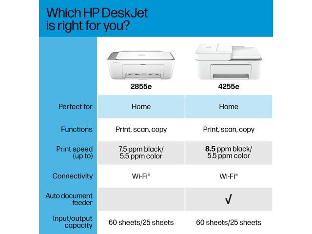 HP - DeskJet 4255e Wireless AI-Enabled All-in-One Inkjet Printer with 3 Months of Instant Ink (+1 Bonus Month of Ink w/ Code) - White - image 9