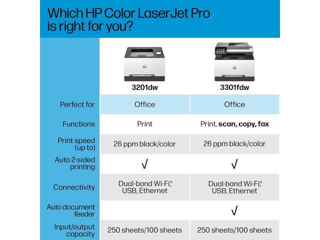 HP - LaserJet Pro MFP 3301fdw Wireless AI-Enabled Color All-in-One Laser Printer - White & Slate - image 8