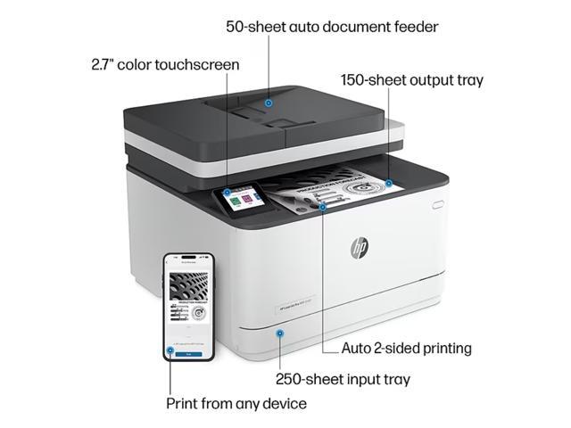 HP - LaserJet Pro MFP 3101sdw Wireless AI-Enabled Black-and- All-in-One Laser Printer - White - image 3