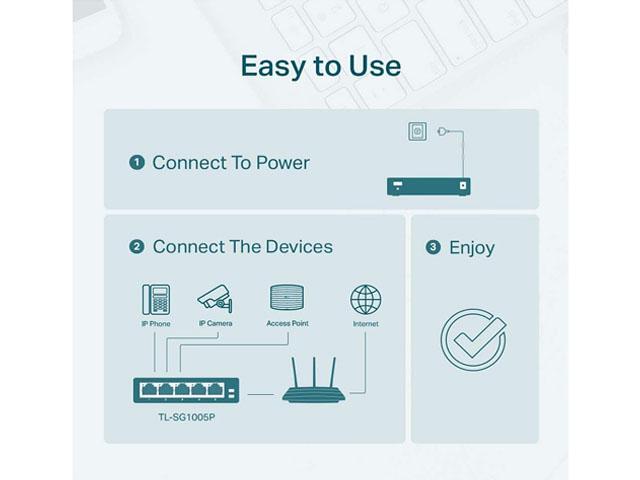 TP-Link TL-SG1005P 5 Port Fast Ethernet PoE Switch 4 PoE+ Ports @67W Desktop Plug & Play Sturdy Metal w/ Shielded Ports Fanless ...