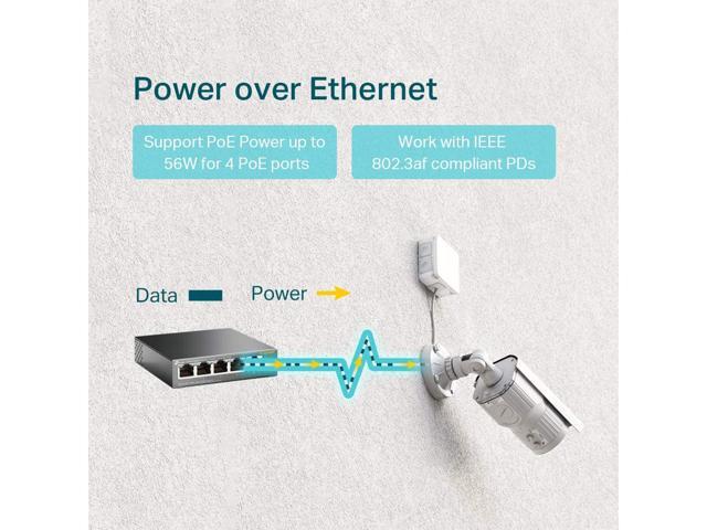 TP-Link 5 Port Fast Ethernet 10/100Mbps PoE Switch 4 PoE Ports @58W Desktop Plug & Play Sturdy Metal w/ Shielded Ports Fanless Limited...