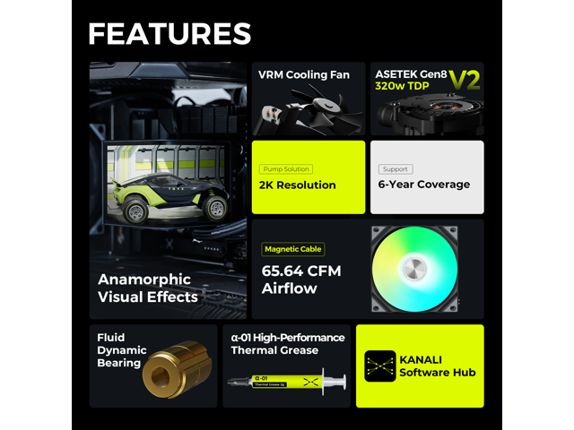 TRYX PANORAMA 360 ARGB 360mm AIO 6.67'' AMOLED Curved Screen 3D Anamorphic Effect Display Customizable AIO Cooler 360mm Asetek 8th Gen V2 320w TDP...