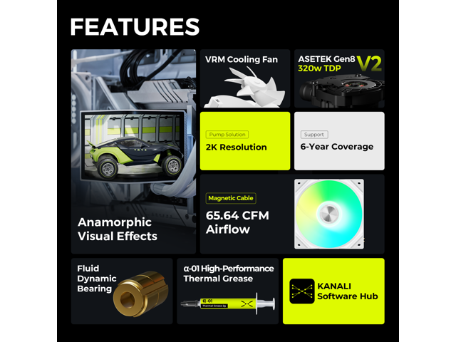 TRYX PANORAMA 360 ARGB White 360mm AIO 6.67'' AMOLED Curved Screen 3D Anamorphic Effect Customizable AIO Cooler 360mm Asetek 8th Gen V2 320w TDP...