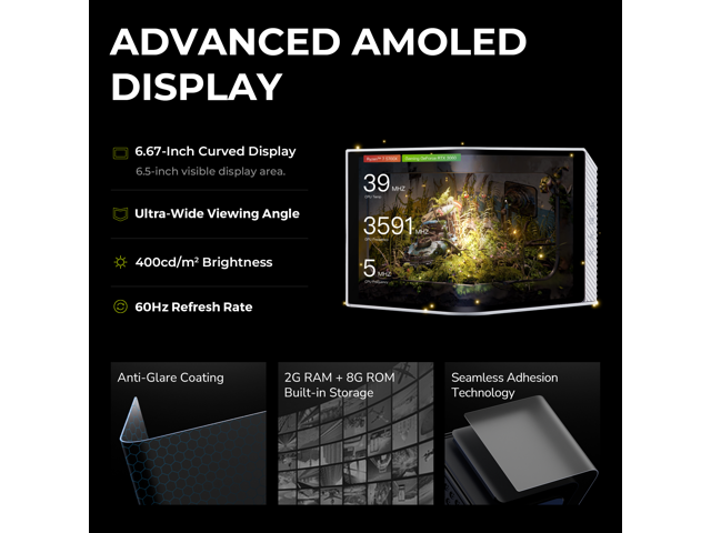 TRYX PANORAMA 360 ARGB White 360mm AIO 6.67'' AMOLED Curved Screen 3D Anamorphic Effect Customizable AIO Cooler 360mm Asetek 8th Gen V2 320w TDP...