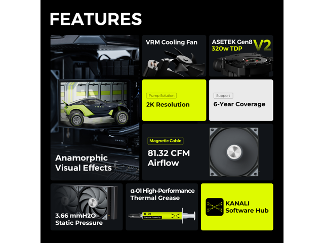 TRYX PANORAMA 360 360mm AIO 6.67'' AMOLED Curved Screen 3D Anamorphic Effect Customizable AIO Cooler 360mm Asetek 8th Gen V2 320w TDP Magnetic...