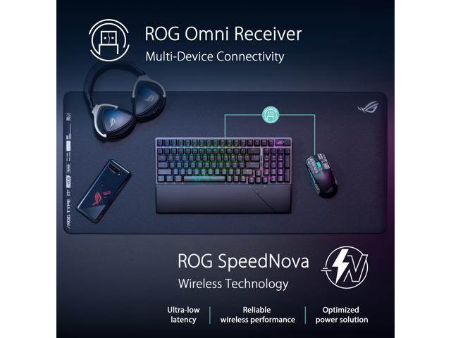 ASUS - ROG Harpe Ace Aim Lab Edition Ultralight Wireless Optical Gaming Mouse with ROG SpeedNova Wireless Technology - Wireless - White - image 5