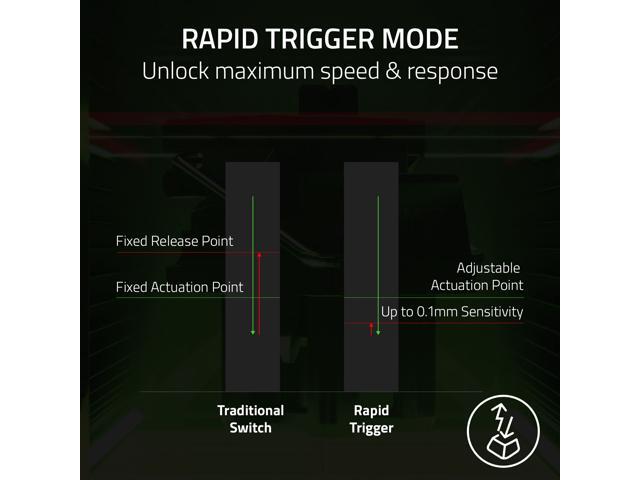 Razer - Huntsman V3 Pro TKL Wired Analog Optical Linear Switch Gaming Keyboard with Snap Tap - Black - image 9