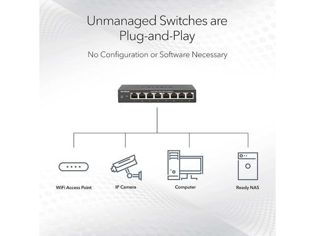NETGEAR - 5-Port 10/100/1000 Gigabit Ethernet Unmanaged Switch - Blue - image 7