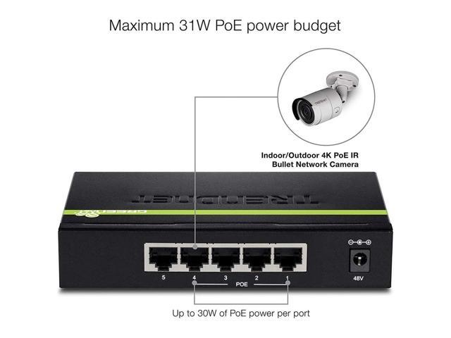 TRENDnet 5-Port Gigabit PoE+ Switch, 31 W PoE Budget, 10 Gbps Switching Capacity, Data & Power Through Ethernet To PoE Access Points And IP...