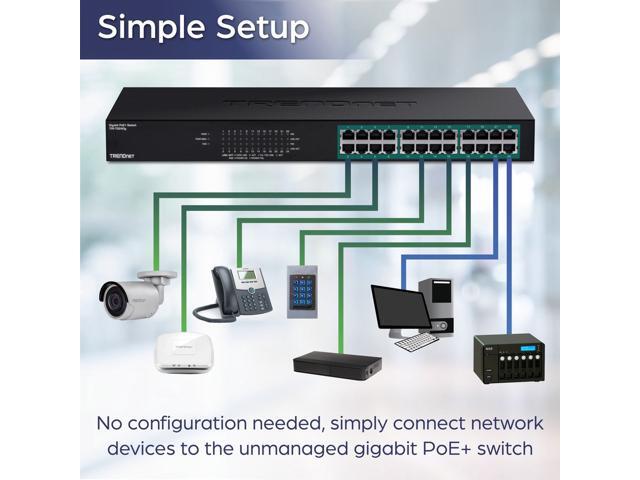 TRENDnet TPE-TG240G 24-Port Gigabit PoE+ Switch - image 6