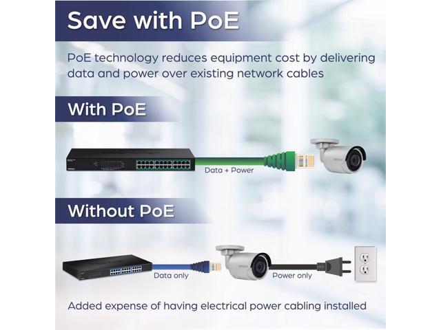 TRENDnet TPE-TG240G 24-Port Gigabit PoE+ Switch - image 7