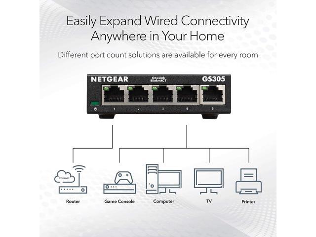 Netgear GS305 5-Port Gigabit Ethernet SOHO Unmanaged Essentials Switch, GS305-300PAS