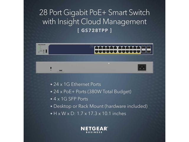 Netgear ProSafe GS728TPP 28-Port PoE Gigabit Ethernet Smart Switch, GS728TPP-300NAS