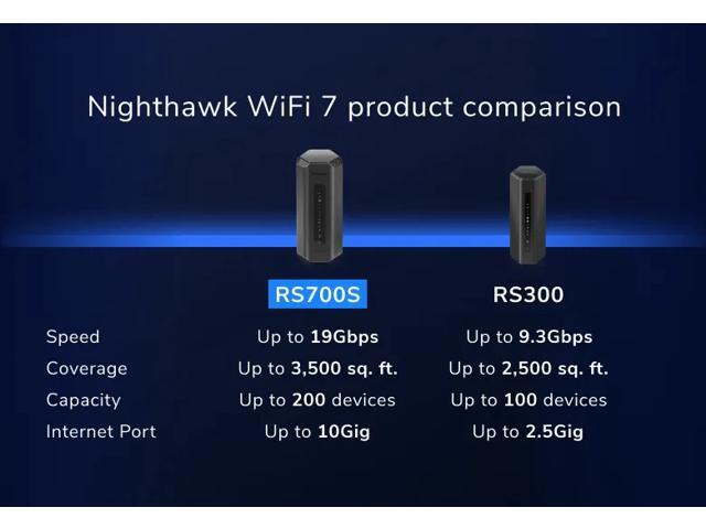 NETGEAR - Nighthawk BE19000 Tri-band Wi-Fi Router - Black - image 12