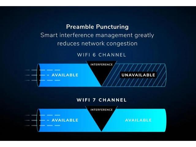 NETGEAR - Orbi 970 Series BE27000 Quad-Band Mesh Wi-Fi 7 System (2-pack) - White - image 10
