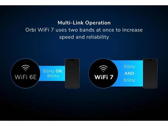 NETGEAR - Orbi 970 Series BE27000 Quad-Band Mesh Wi-Fi 7 System (3-pack) - White - image 11