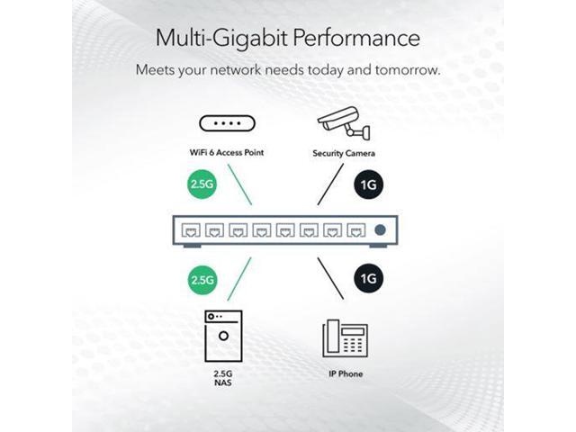 Netgear MS308 8-Port 2.5G Multi-Gigabit Ethernet Unmanaged Switch, MS308-100NAS