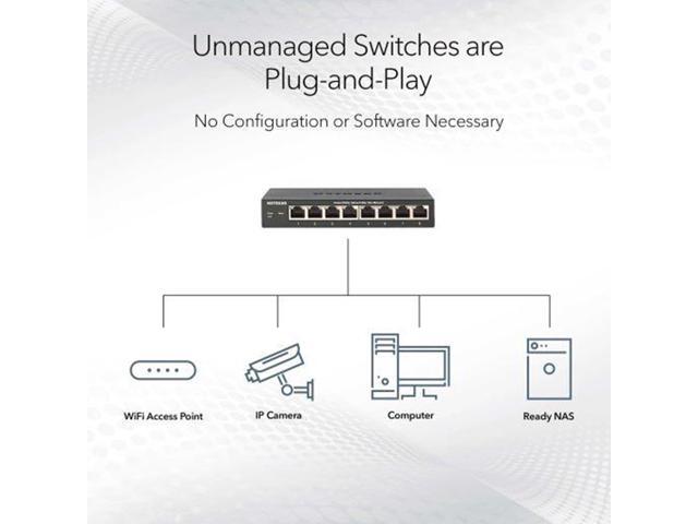 Netgear MS308 8-Port 2.5G Multi-Gigabit Ethernet Unmanaged Switch, MS308-100NAS
