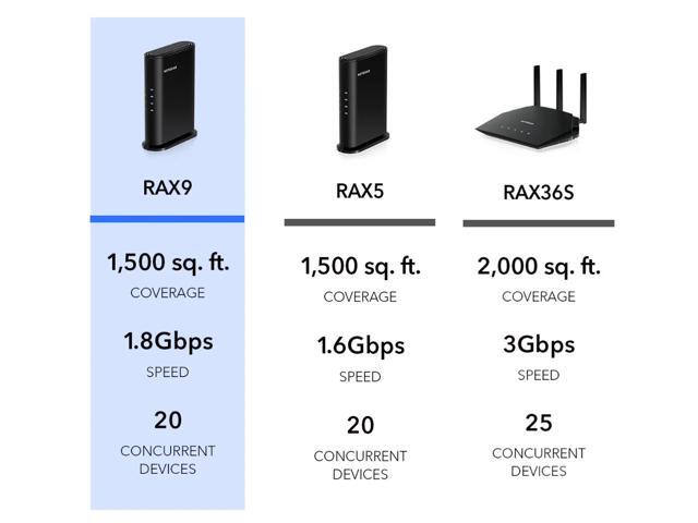 NETGEAR - Nighthawk AX3000 Dual-Band Wi-Fi 6 Router - Black - image 6
