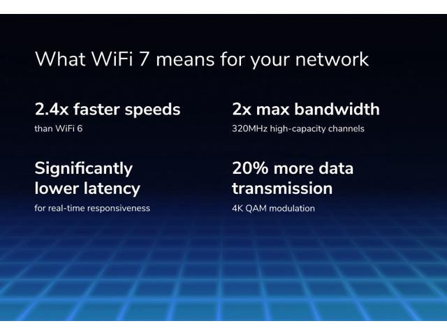 NETGEAR - Nighthawk BE3600 Dual-Band Wi-Fi 7 Router - Black - image 5