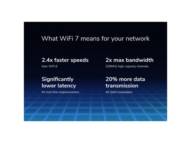 Netgear Nighthawk RS150 Dual-Band WiFi 7 Router, BE5000 Wireless Speed (up to 5.0 Gbps), RS150-100NAS