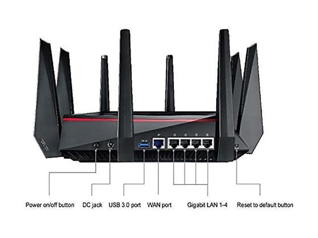 ASUS AC5300 Wi-Fi Tri-band Gigabit Wireless Router with 4x4 MU-MIMO, 4 x LAN Ports, AiProtection Network Security and WTFast Game Accelerator,...