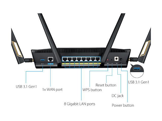 ASUS AX6000 Dual-band WiFi 6 Gaming Router, game acceleration, Mesh WiFi support, Lifetime Free Internet Security, Gamer Private Network, Mobile...