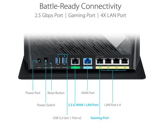 ASUS RT-AX86U AX5700 Dual Band WiFi 6 Gaming Router