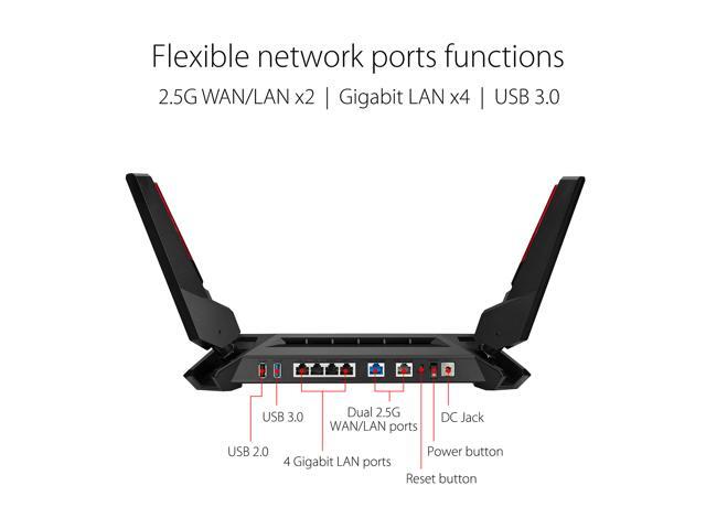 ASUS GT-AX6000 ROG Rapture Wireless Router