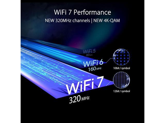 ASUS - RT-BE96U BE19000 Tri-Band Wi-Fi 7 Router - Black - image 5