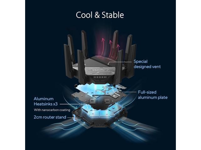ASUS - RT-BE96U BE19000 Tri-Band Wi-Fi 7 Router - Black - image 10
